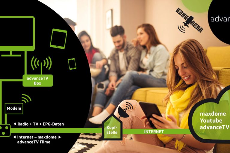 16-0201-Illustration-advanceTV-RZ-2