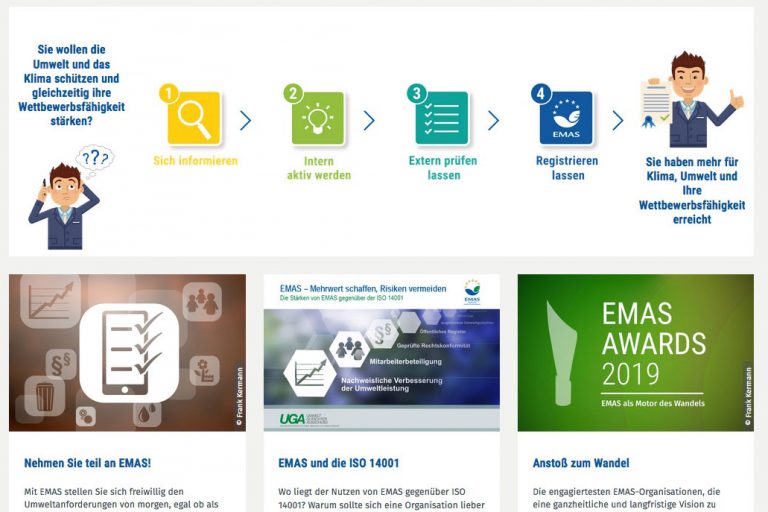 EMAS-Beitragsbild2 EMAS-Systematik anschaulich dargestellt